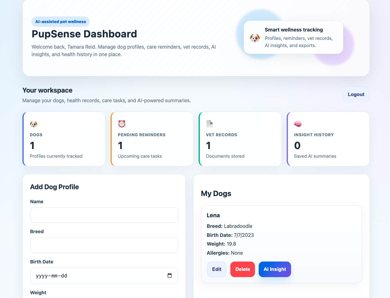 PupSense dashboard screenshot